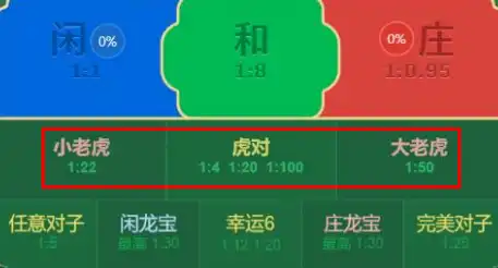 【AG旗舰】新增玩法即将上线!高赔率玩法引爆你的运气!